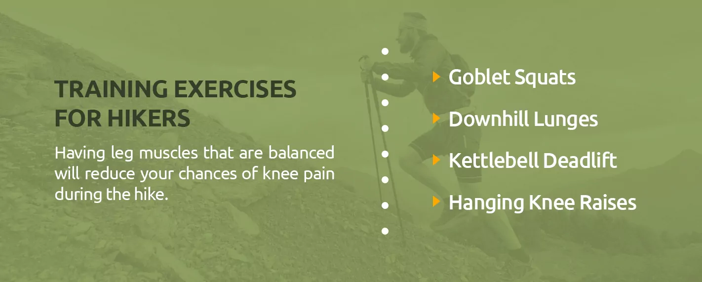 Strength Training for Hiking: Leg Execises to Help You Carry a