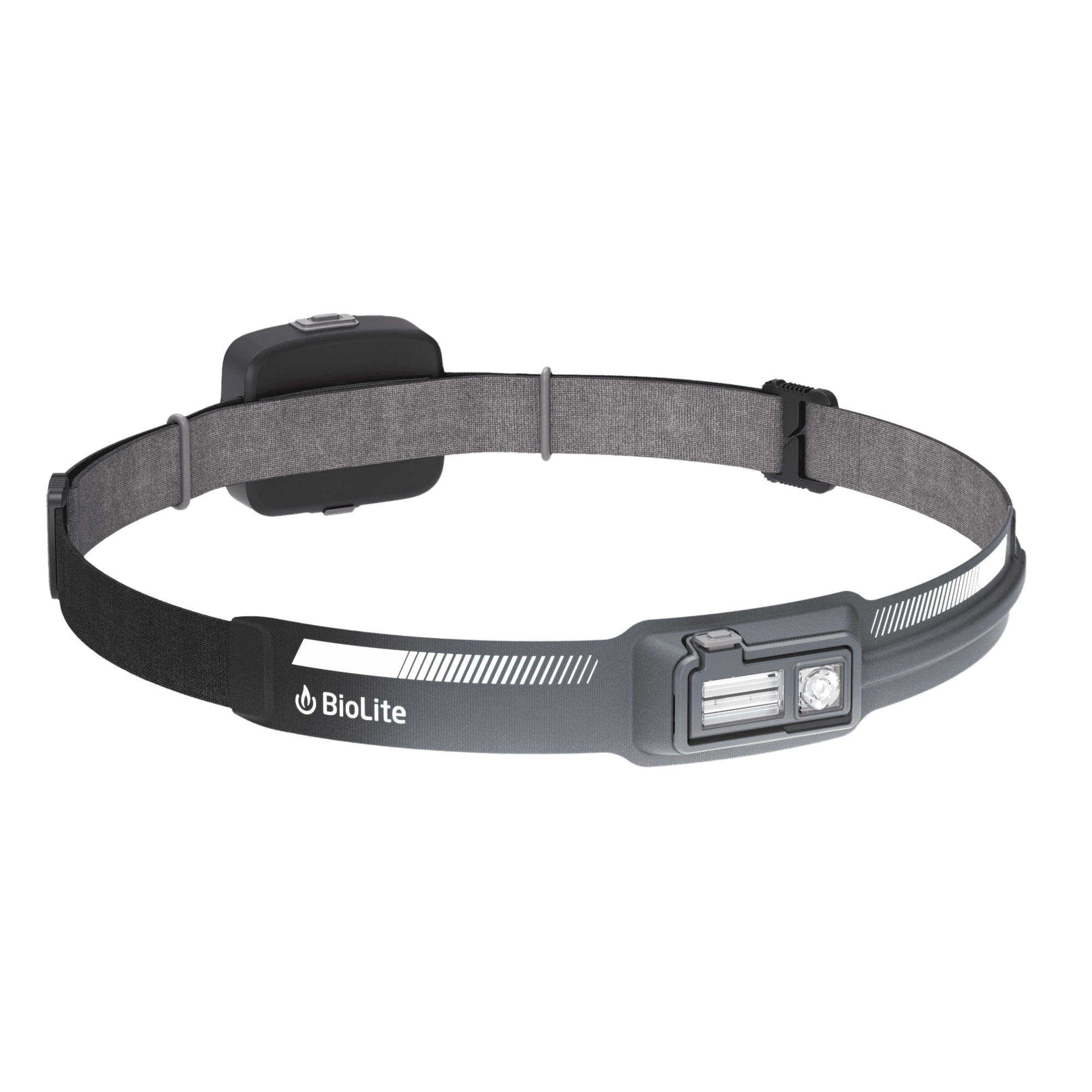 Best Headlamps of 2024 - Wildland Trekking Gear Guide