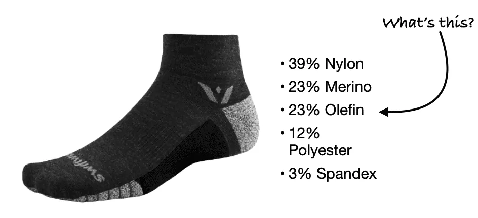 Swiftwick socks fabric composition
